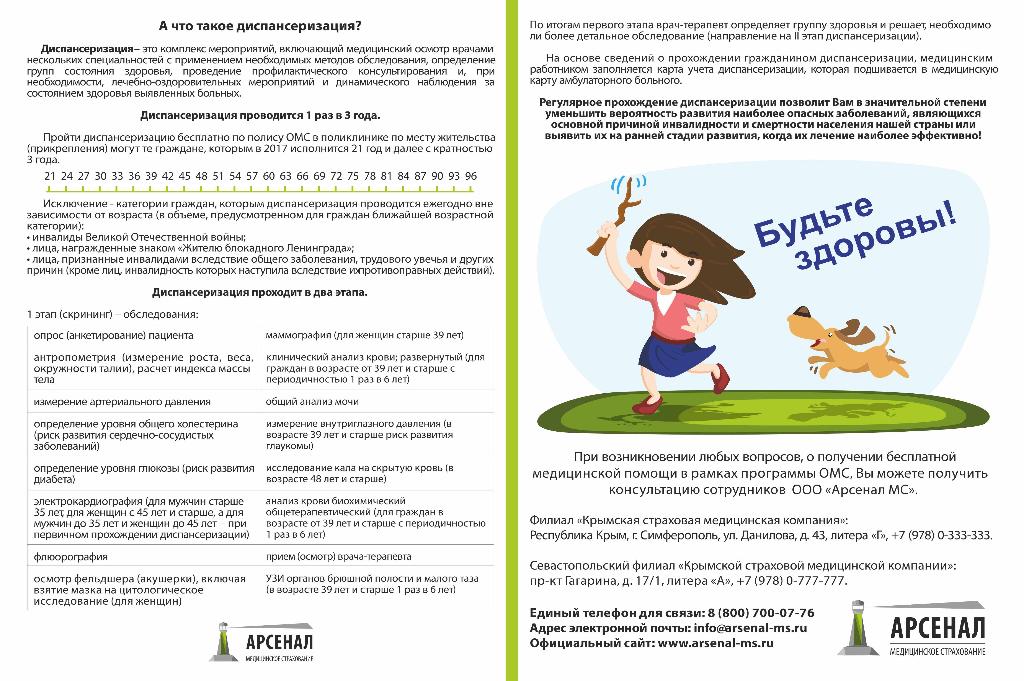 Что такое диспансеризация? Что такое диспансеризация?
