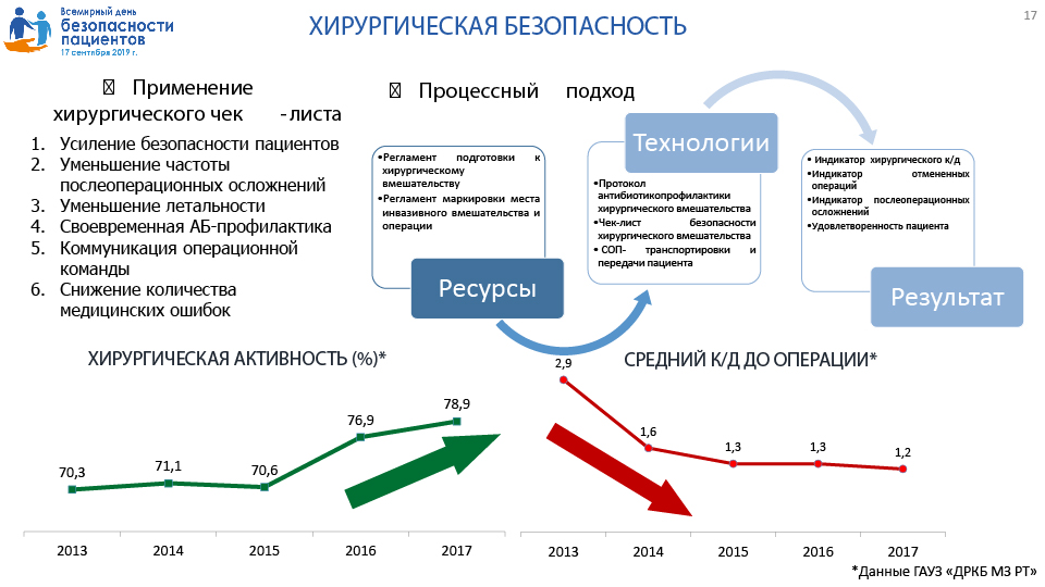 Памятка для граждан о гарантиях бесплатного оказания медицинской помощи