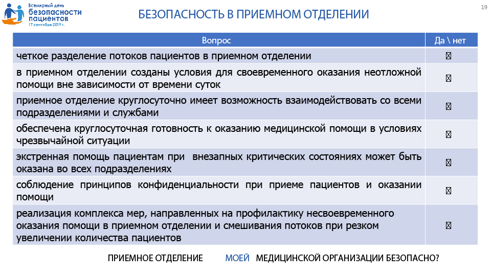 Памятка для граждан о гарантиях бесплатного оказания медицинской помощи