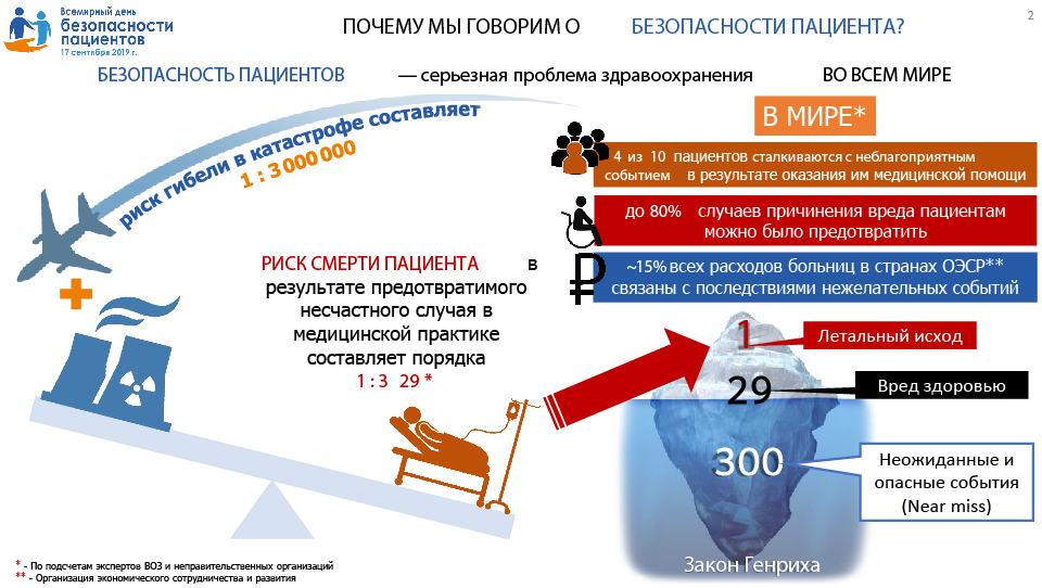 Памятка для граждан о гарантиях бесплатного оказания медицинской помощи