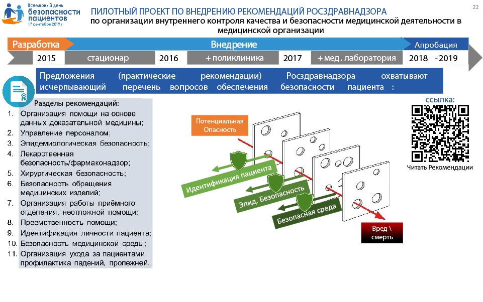 Памятка для граждан о гарантиях бесплатного оказания медицинской помощи