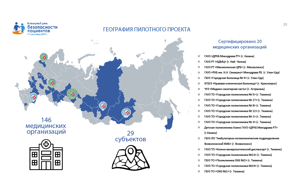 Памятка для граждан о гарантиях бесплатного оказания медицинской помощи