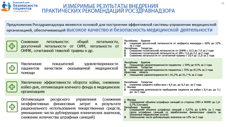 Памятка для граждан о гарантиях бесплатного оказания медицинской помощи