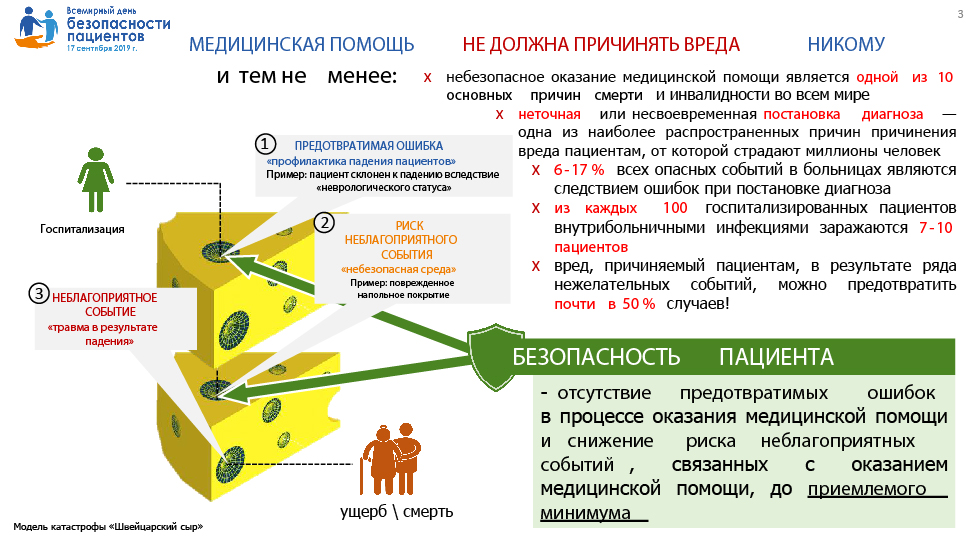 Памятка для граждан о гарантиях бесплатного оказания медицинской помощи