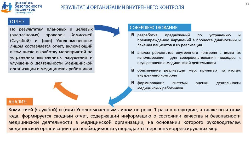 Памятка для граждан о гарантиях бесплатного оказания медицинской помощи